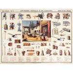 Manifesto - Attrezzi rurali e di cascina