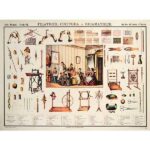 Manifesto - Filatrice, Cucitora e Ricamatrice