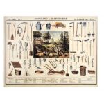 Manifesto - Ortolano & Giardiniere